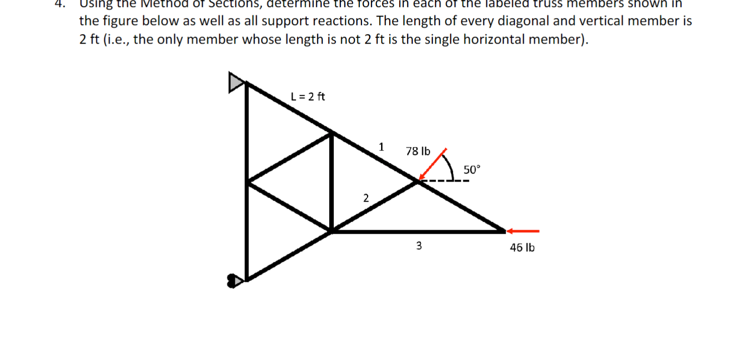 Using the IViethod of sections, determine the
