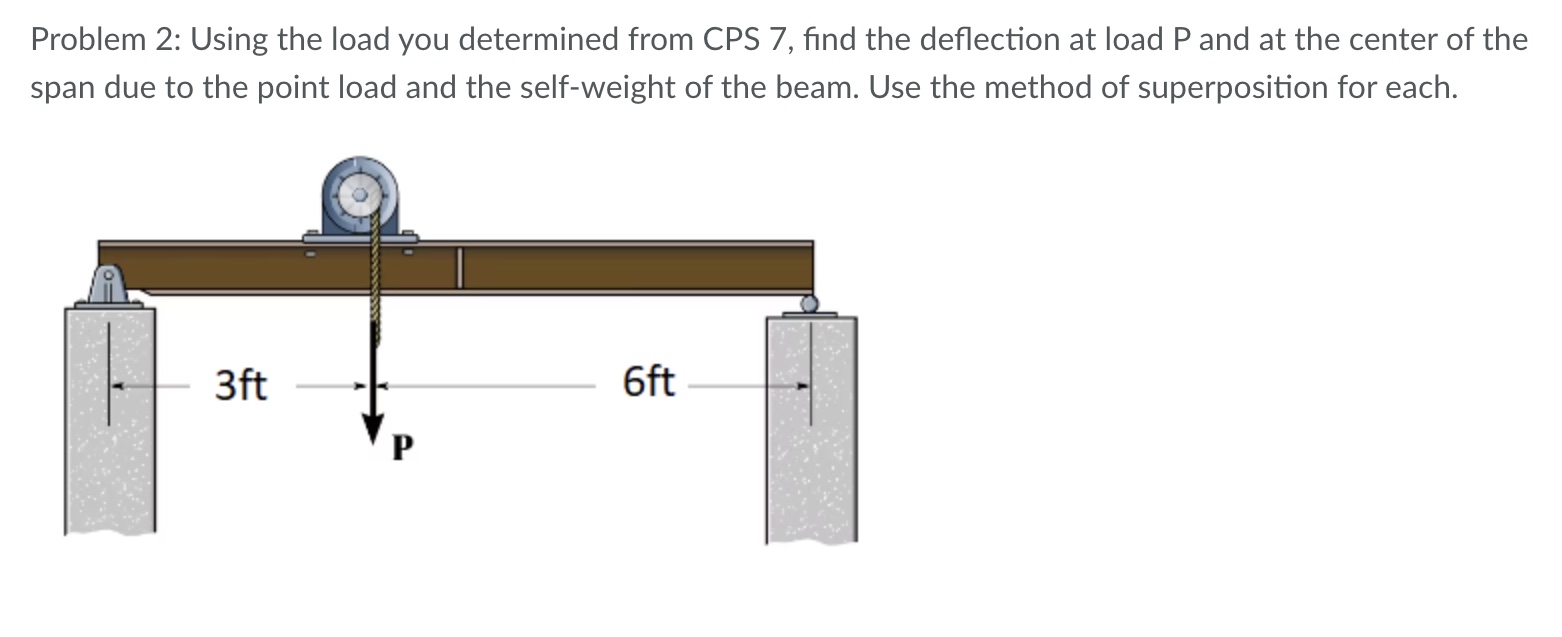 Using the load you determined from CPS 7 , find