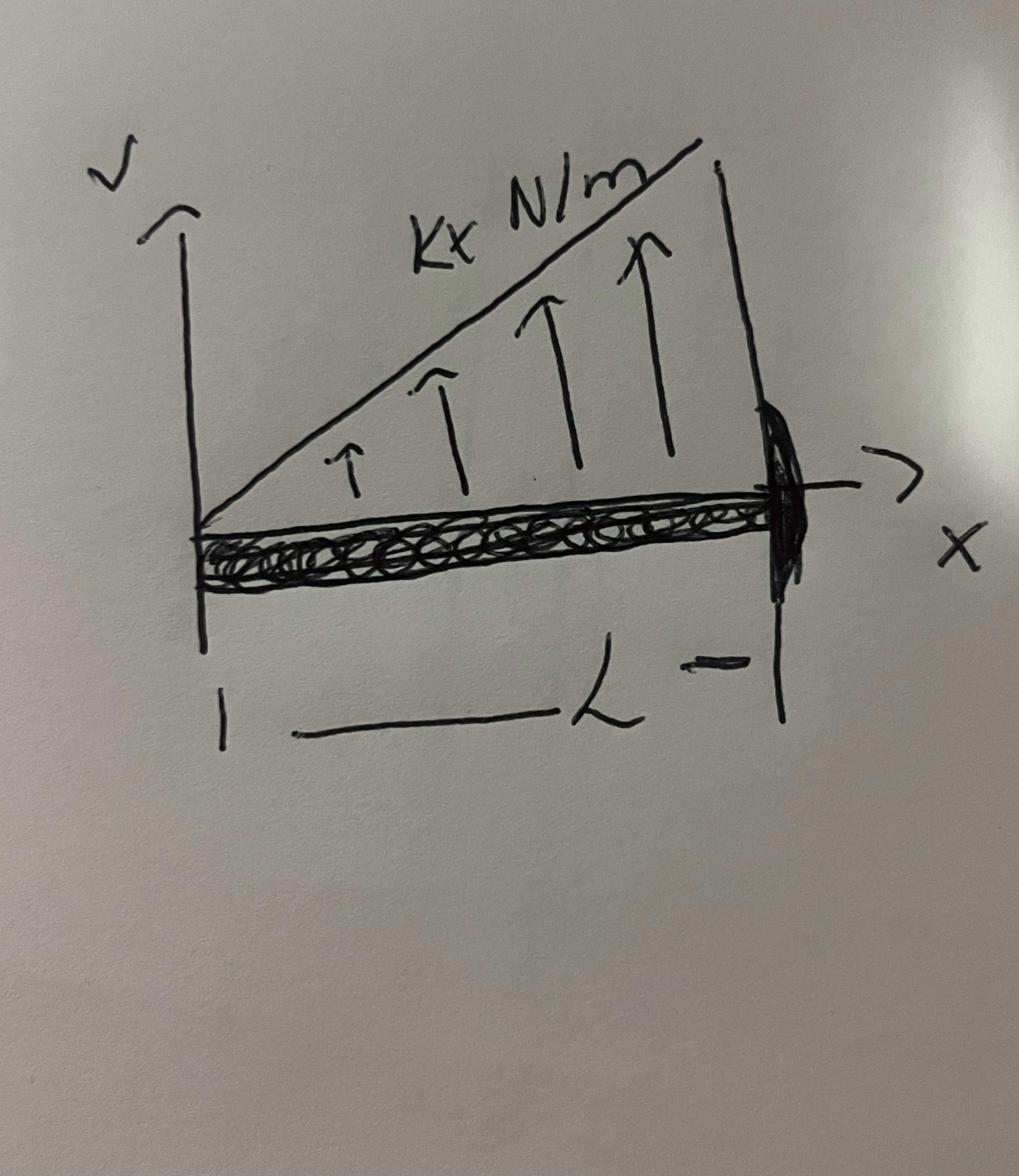 Calculation Report 3 5 Points ( Includes Correct