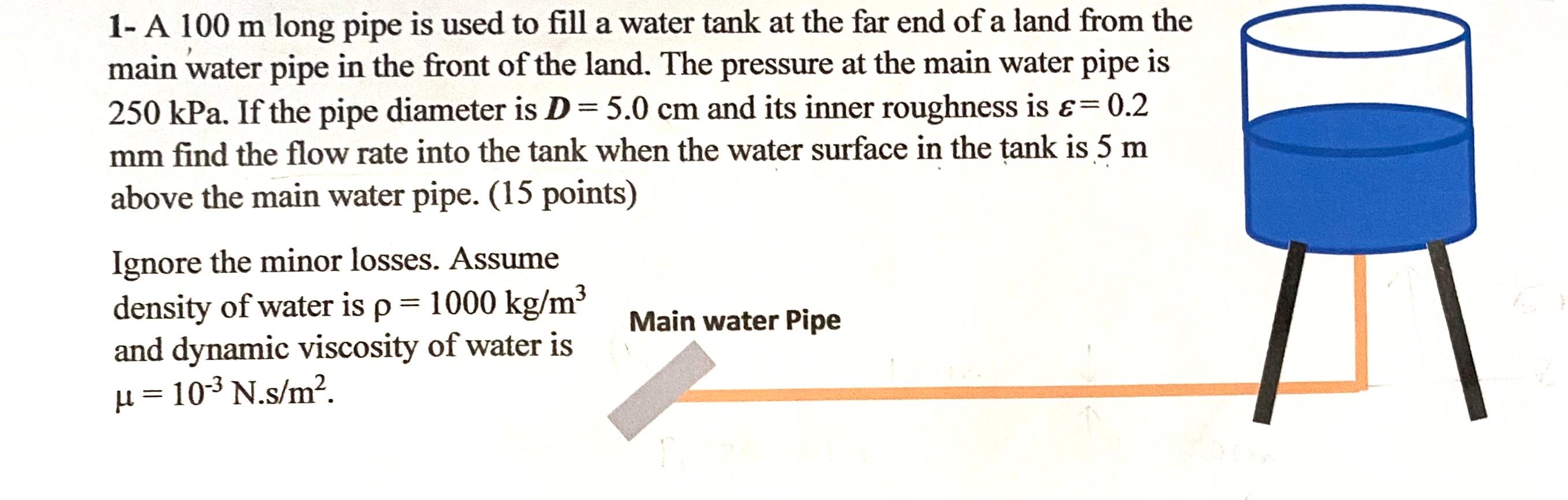 1 - A 1 0 0 m long pipe is used to fill a water