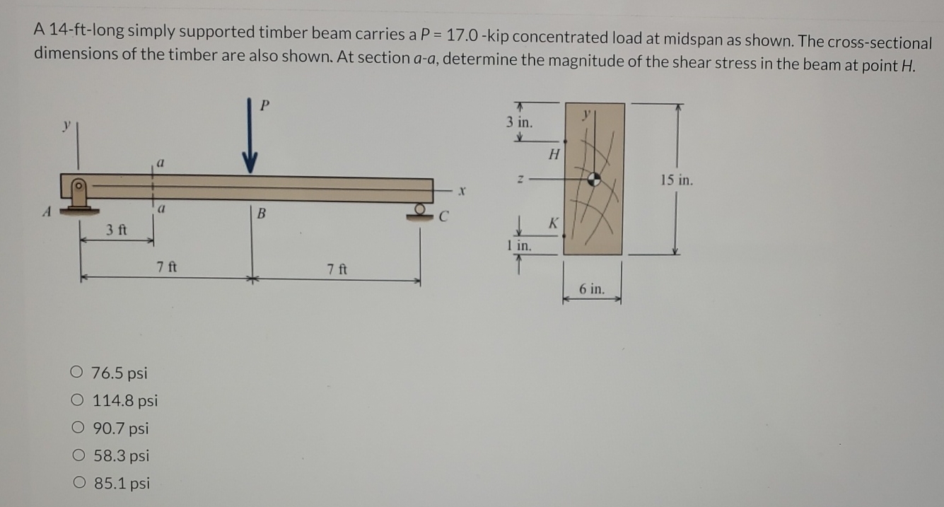 A 1 4 - ft - long simply supported timber beam