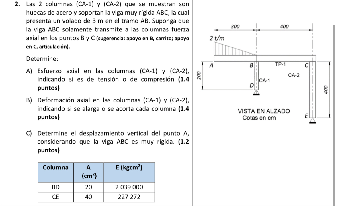 Las 2 columnas ( CA - 1 ) y ( CA - 2 ) que se