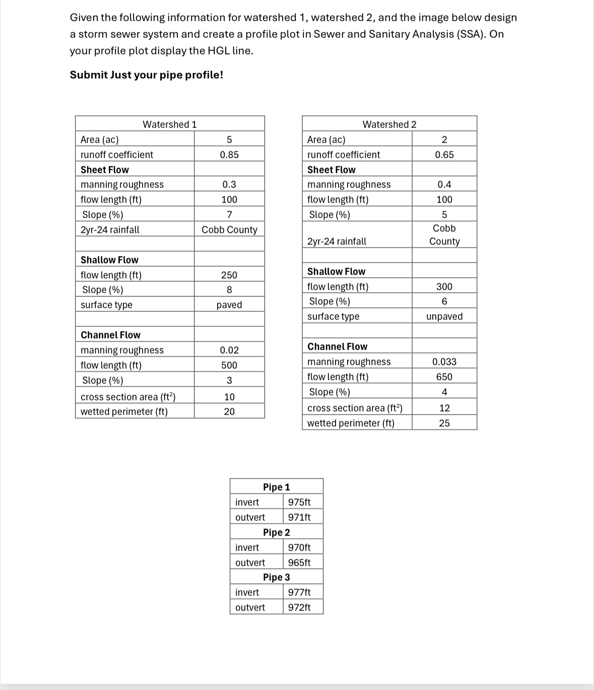 Given the following information for watershed 1 ,