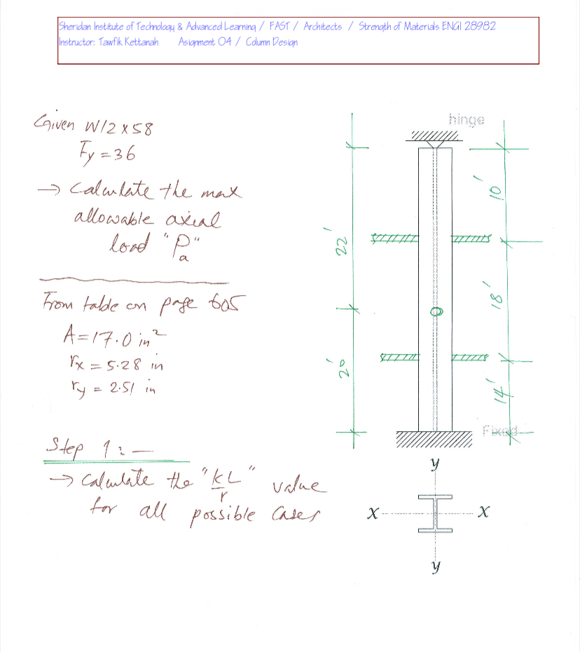 Sheridan Institute of Technoloq 4 & Advanced
