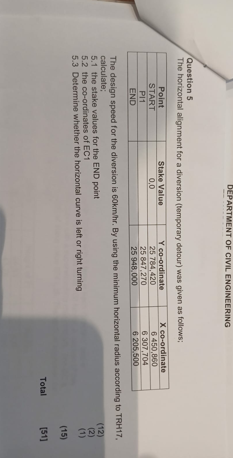 DEPARTMENT OF CIVIL ENGINEERING Question 5 The