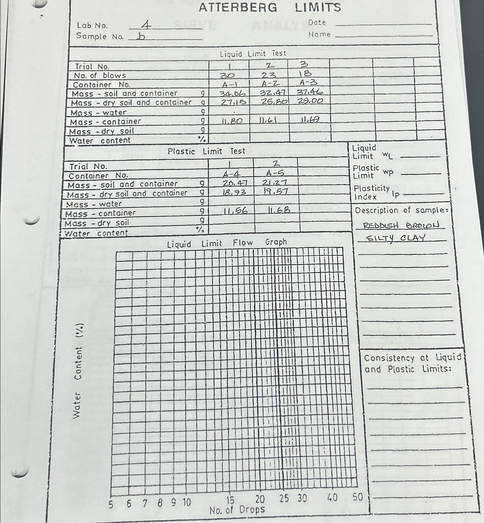 ATTERBERG LIMITS Lab No . 4 Dote Sample Na b Nome