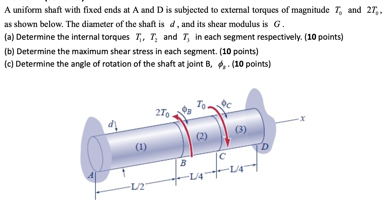 A uniform shaft with fixed ends at A and D is