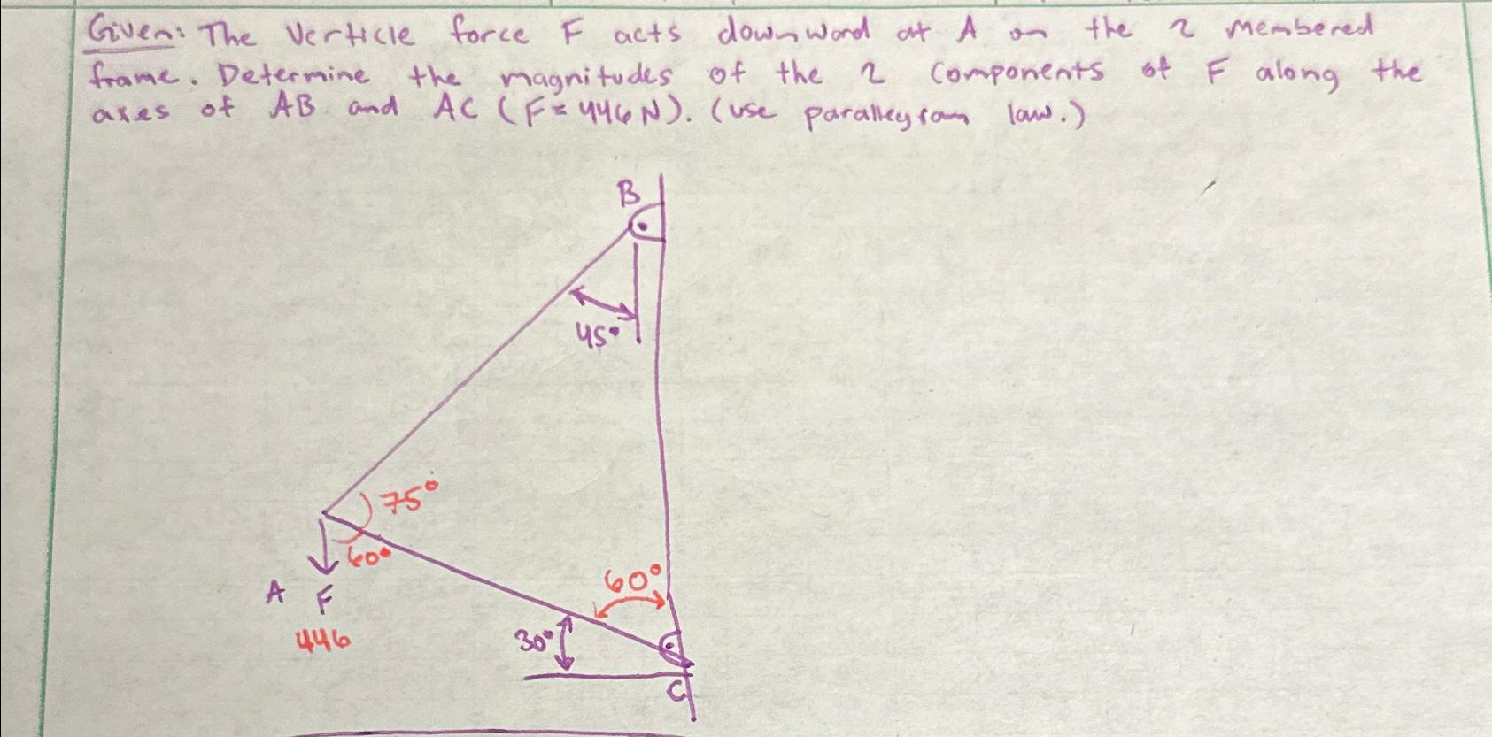 Given: The Verticle force F acts downword at A on