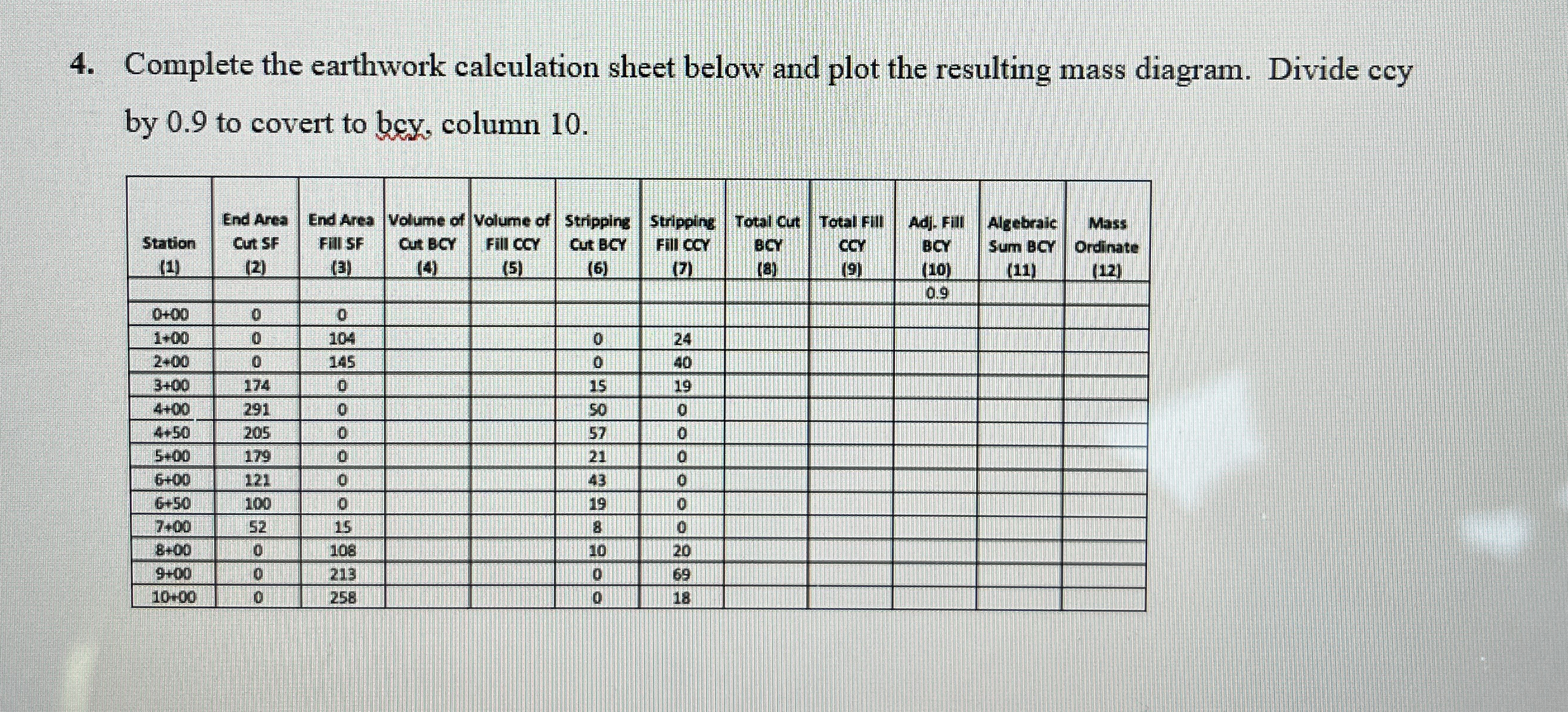 Complete the earthwork calculation sheet below