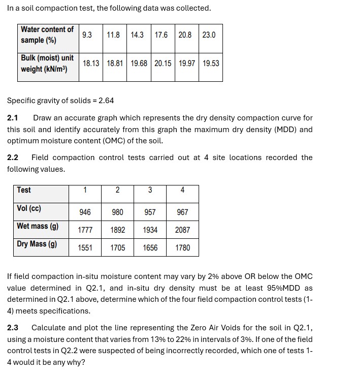 Hi , I need that answer in the civil engineering