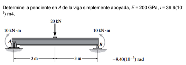 Determine la pendiente en A de la viga