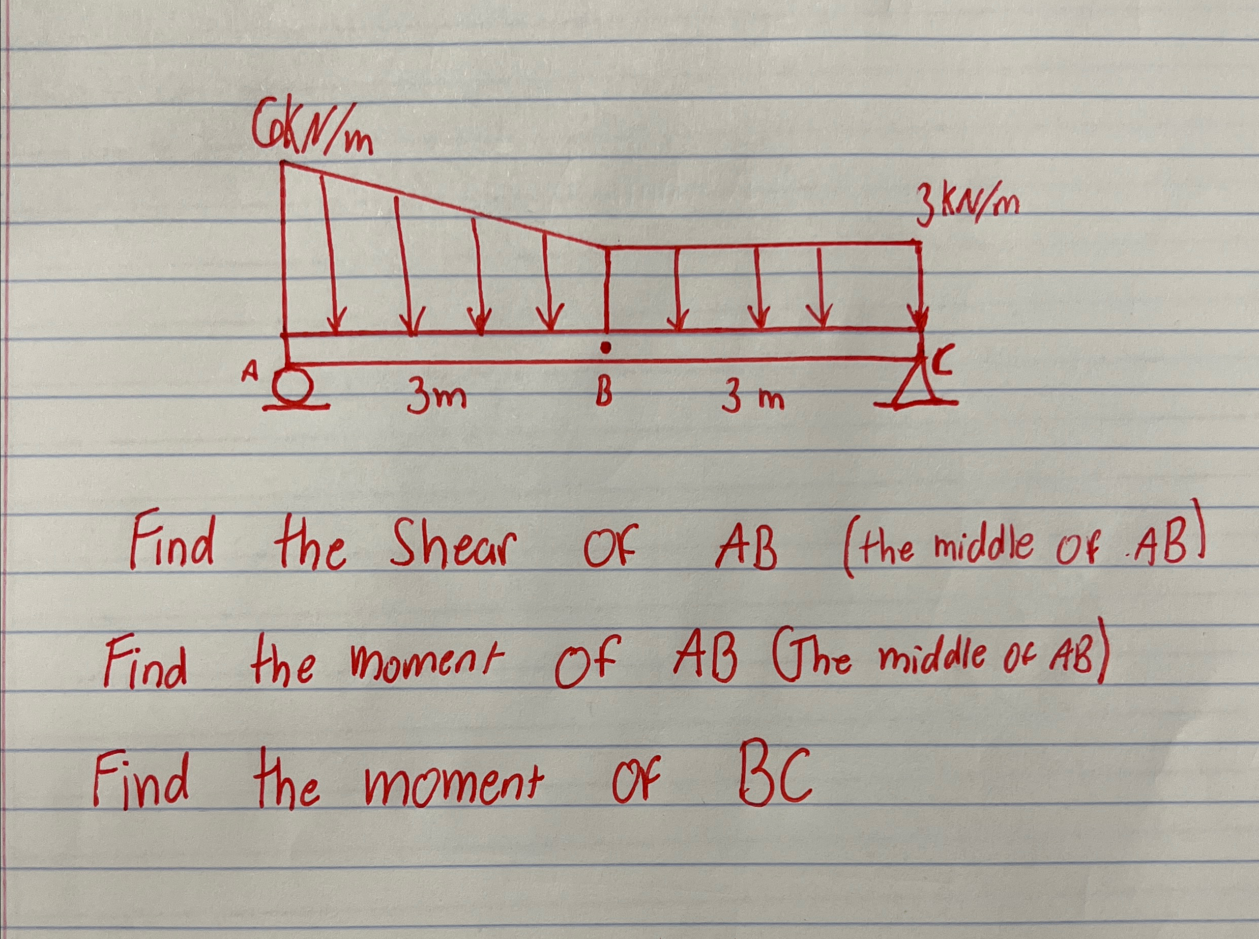 Find the Shear of A B ( the middle of A B ) Find