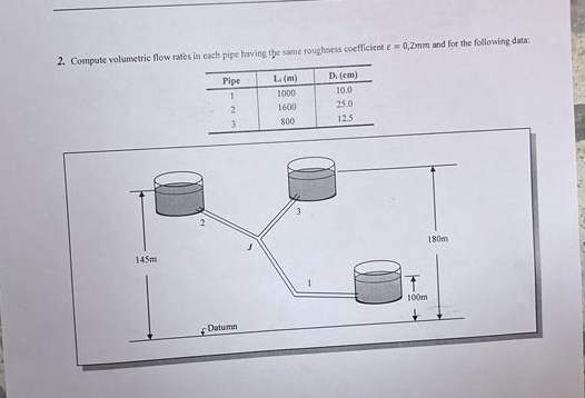 Compate volumetric flow raftes in each pipe