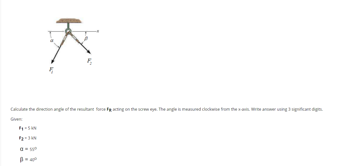 Calculate the direction angle of the resultant