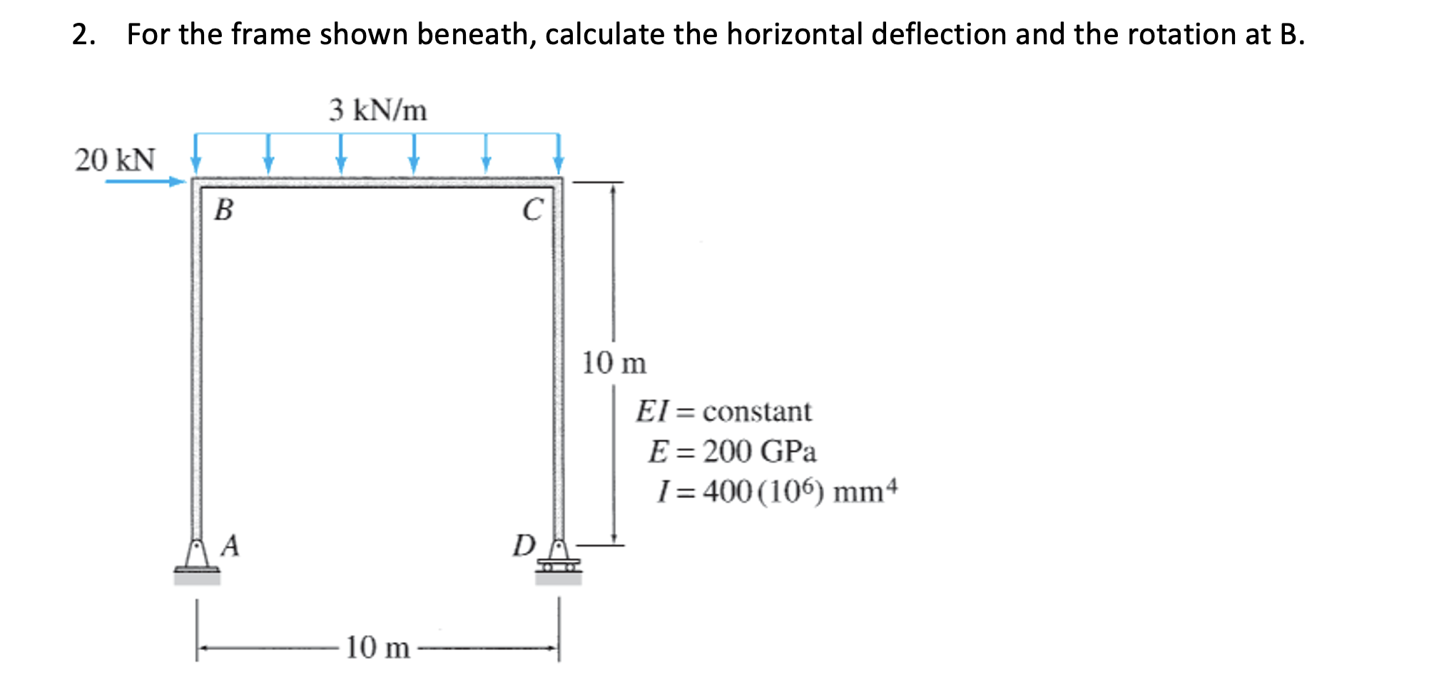For the frame shown beneath, calculate the