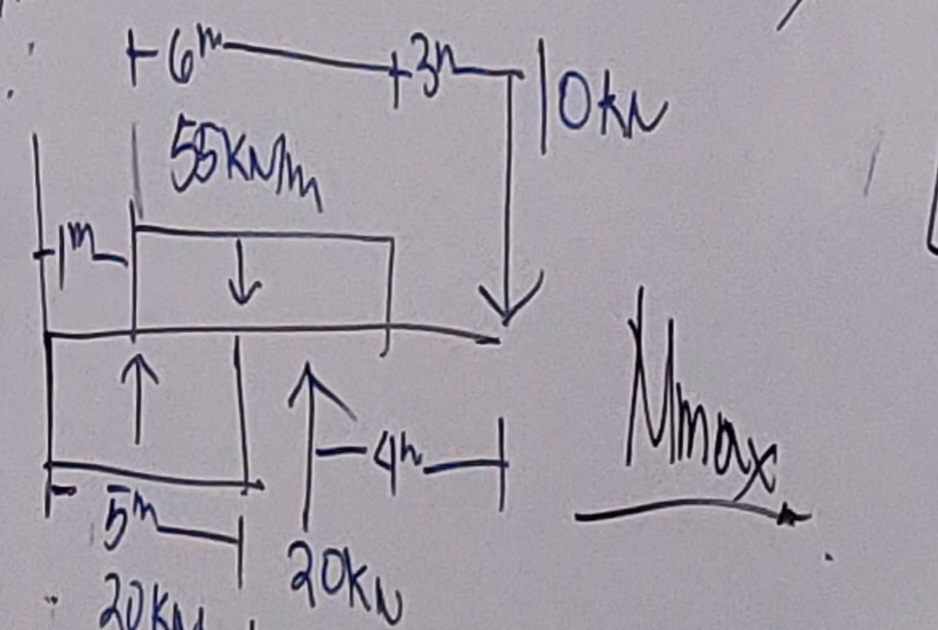Find the Mmax. Please answer and provide solution
