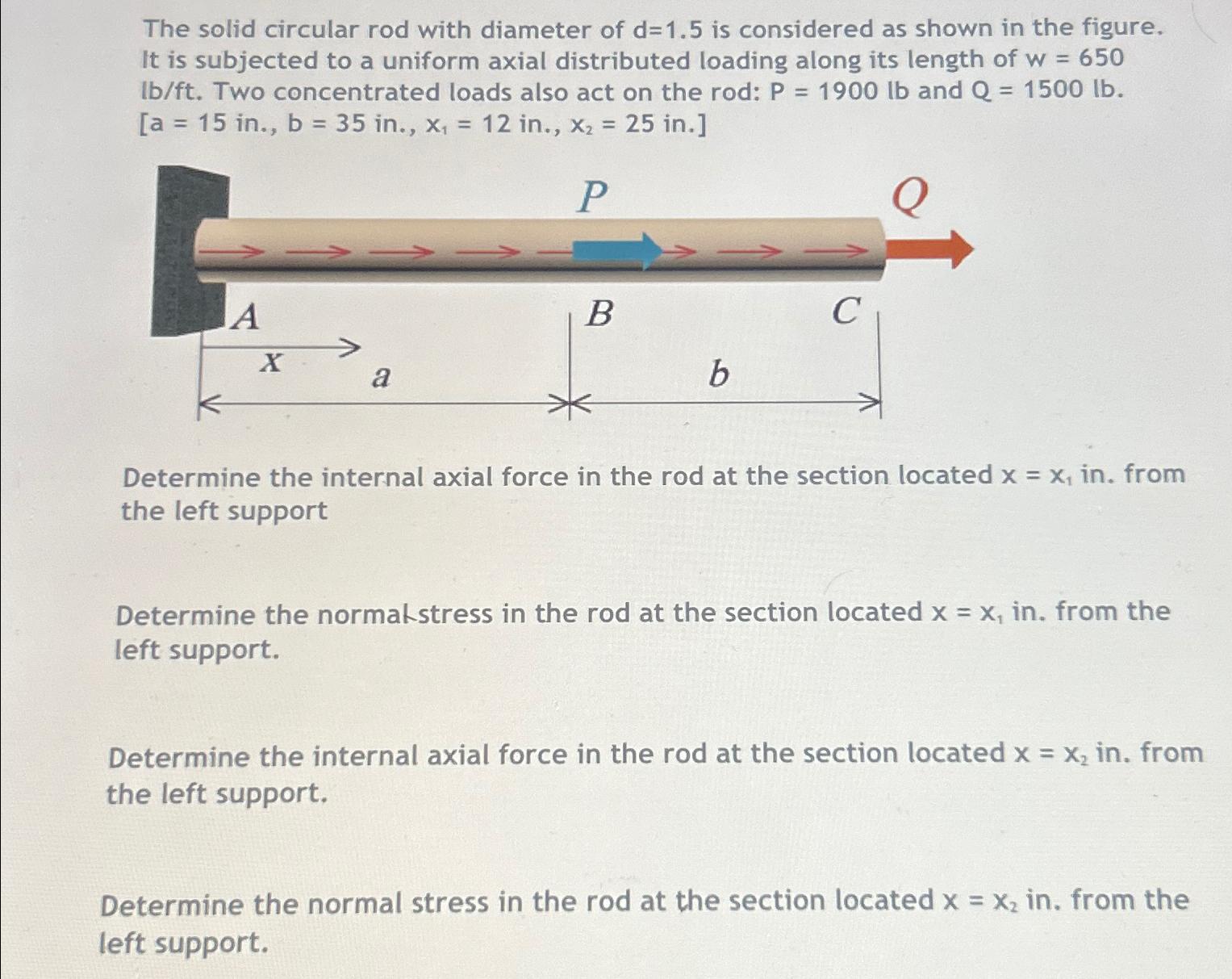 The solid circular rod with diameter of d = 1 . 5