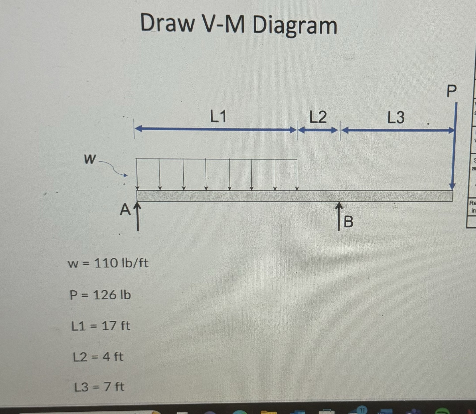 Draw the moment and shear diagrams for the image