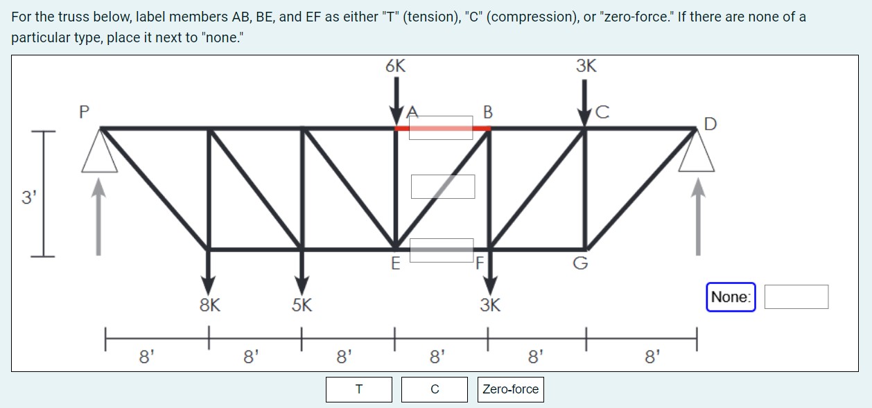 For the truss below, label members A B , B E ,