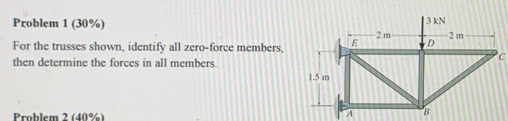 Problem 1 ( 3 0 % ) For the trusses shown,