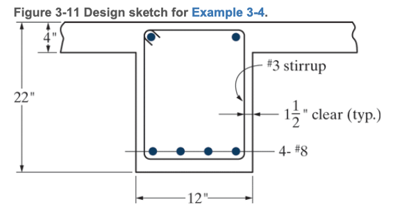 5 - 1 . Determine the tension development length