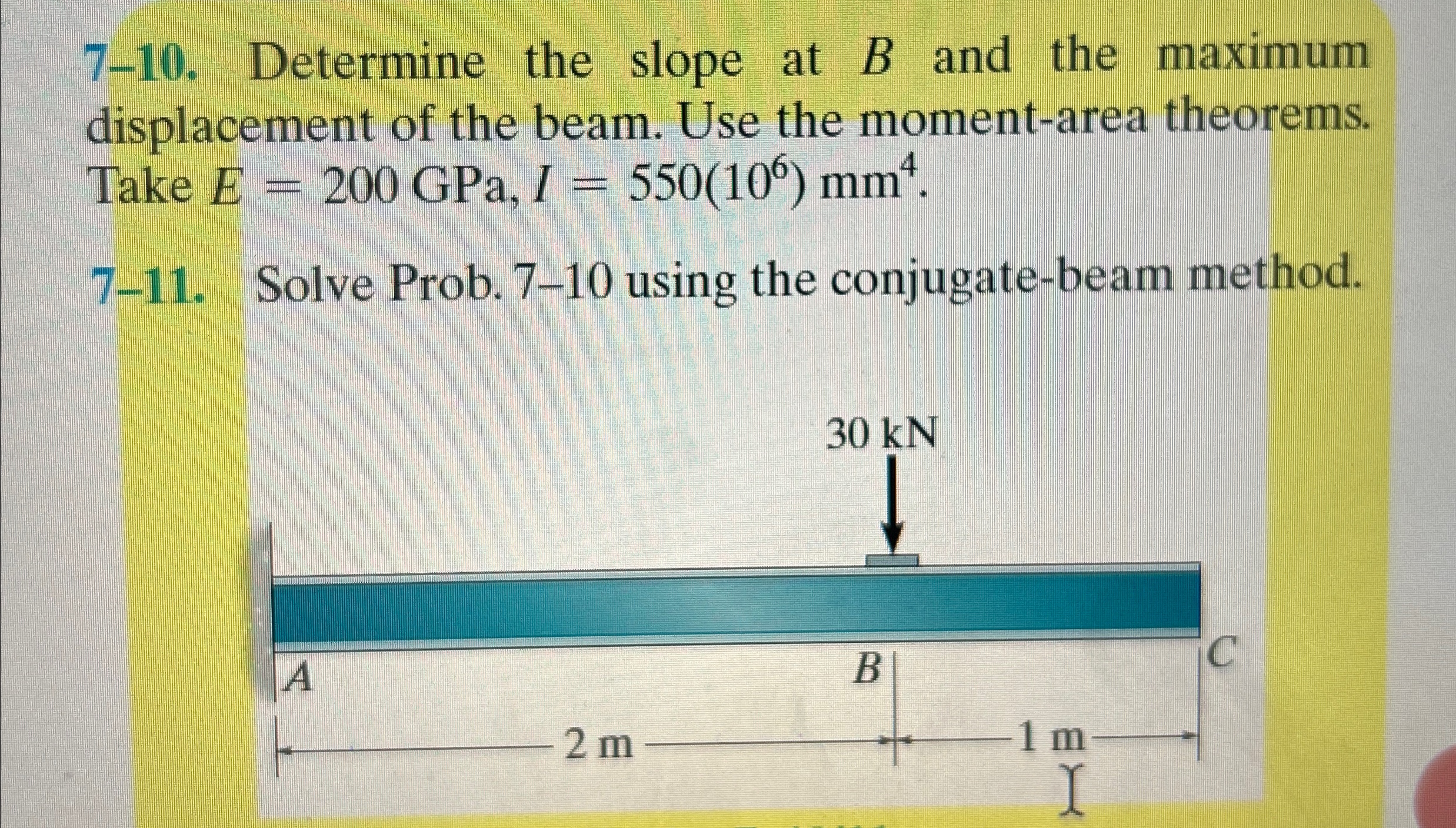 Determine the slope at B and the maximum