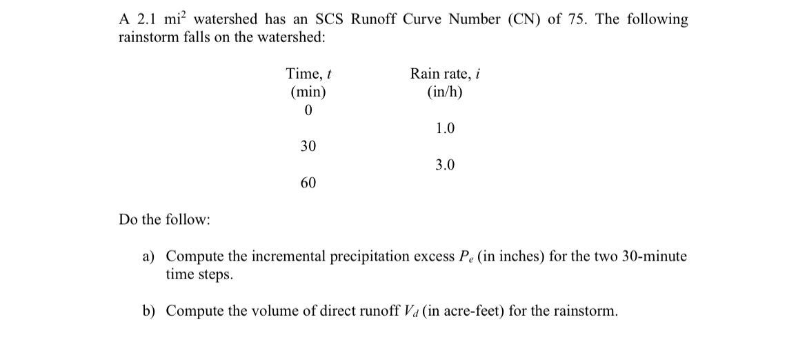 A 2 . 1 m i 2 watershed has an SCS Runoff Curve