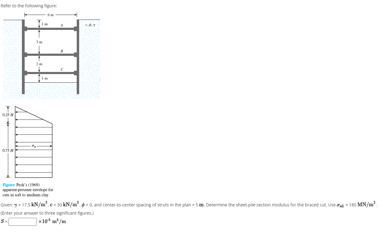 Refer to the following figure: Figure Peck's ( 1