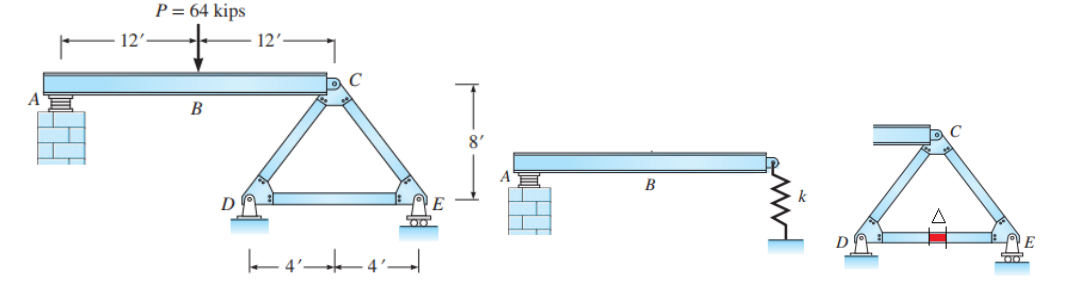 Consider modulus of elasticity E = 2 9 0 0 0 [