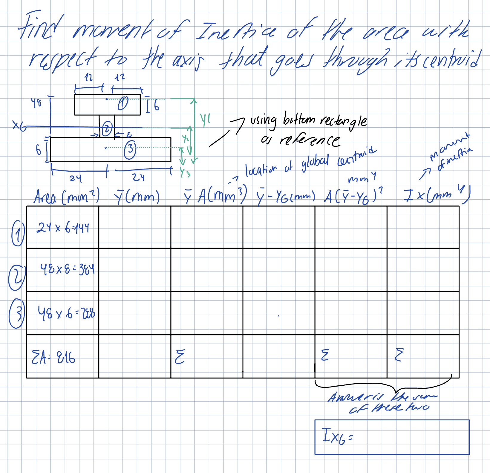Find moment of Inertia of the area with respect
