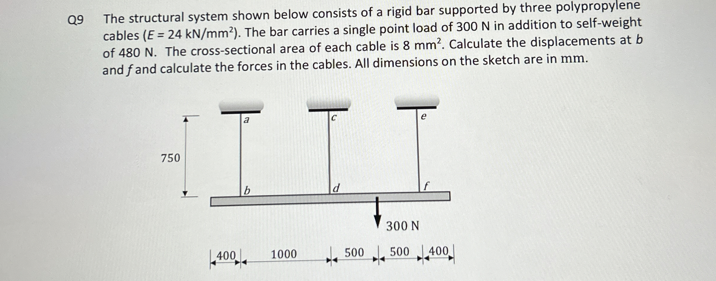 Q 9 The structural system shown below consists of