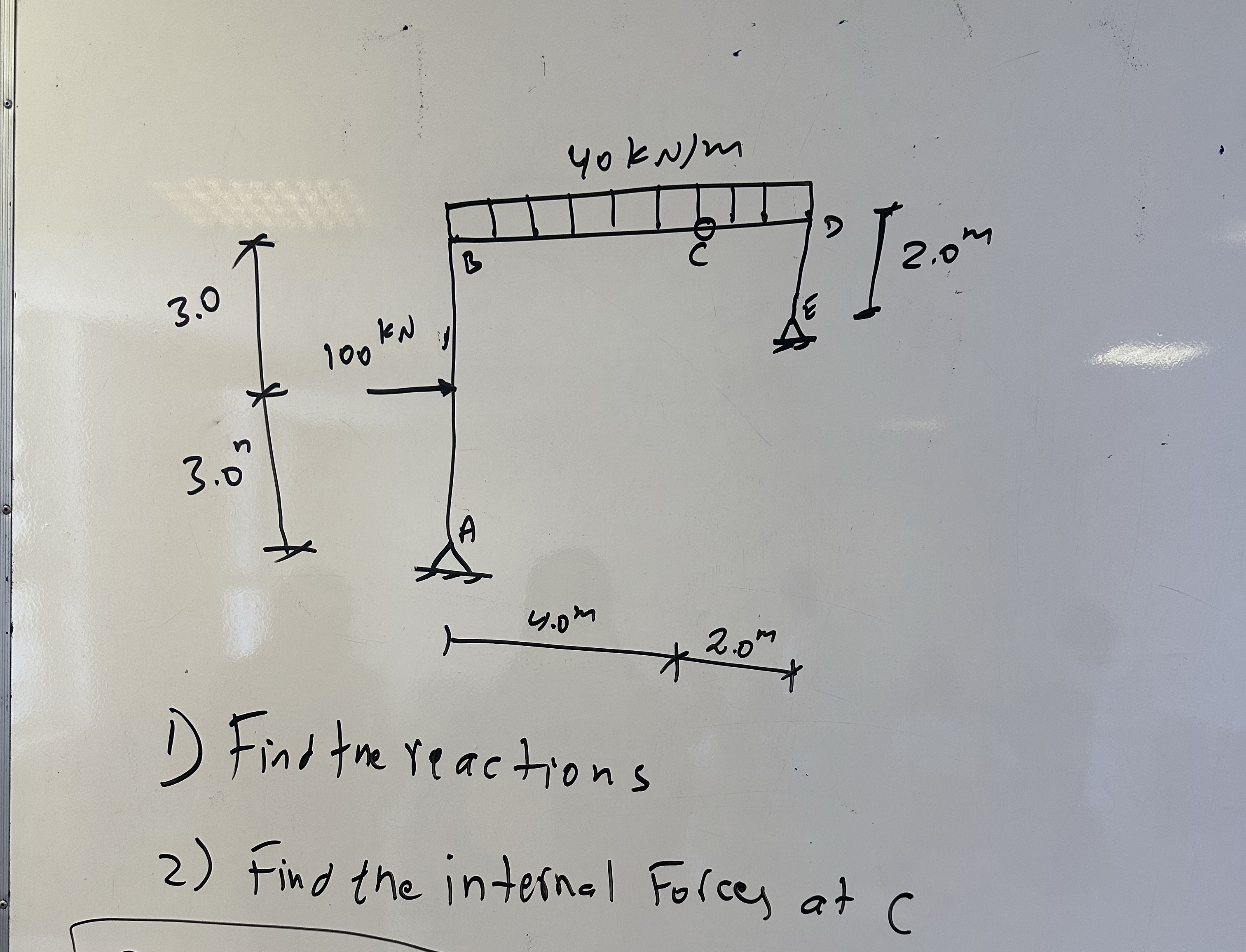 Find the reactions Find the internal Forcey at C