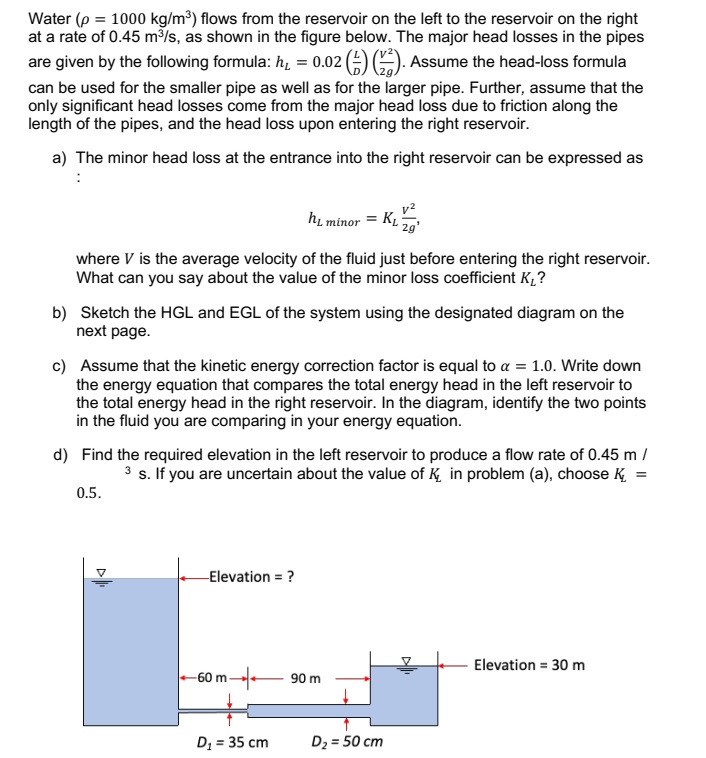 Water ( = 1 0 0 0 k g m 3 ) flows from the