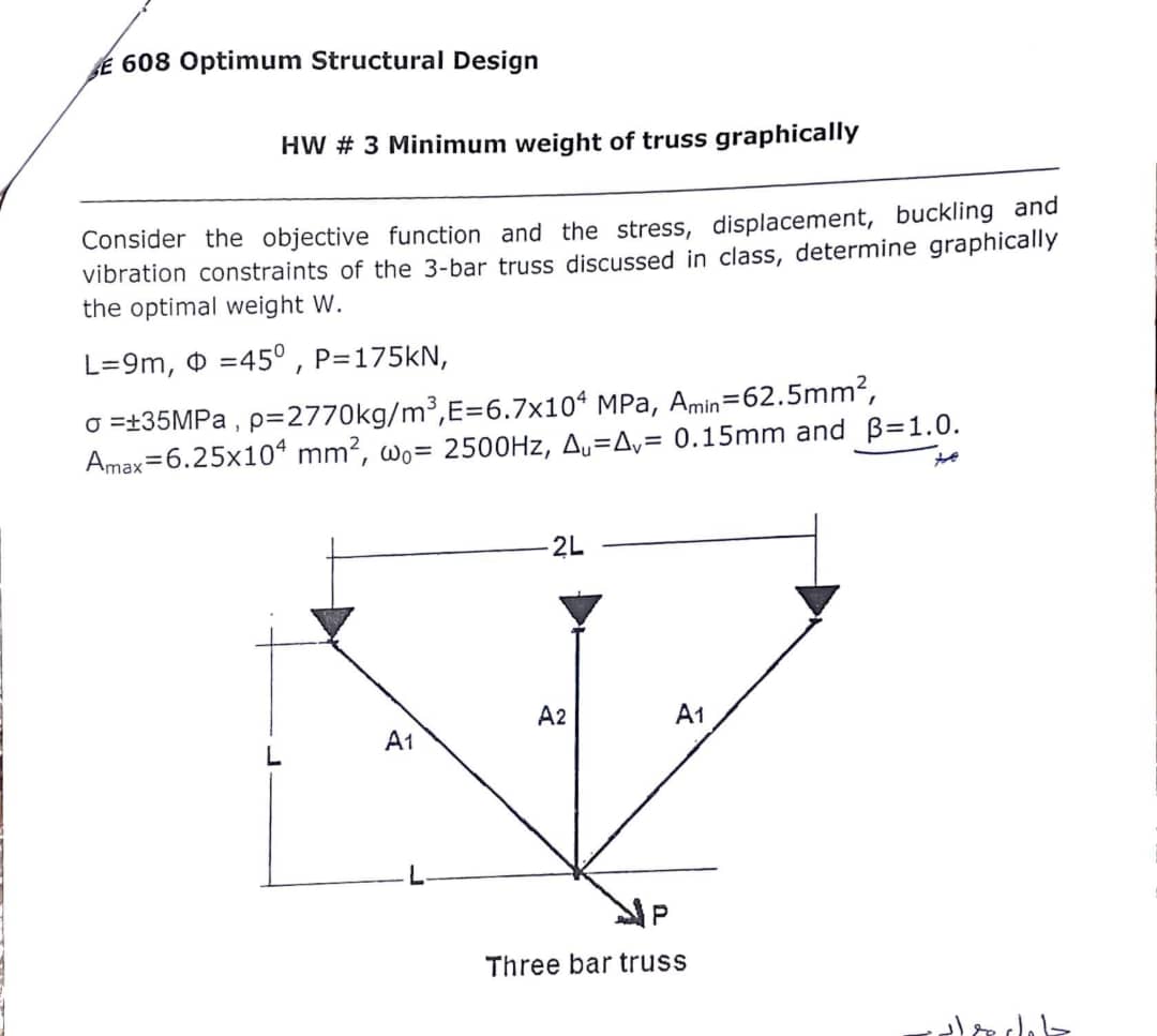 6 0 8 Optimum Structural Design HW # 3 Minimum