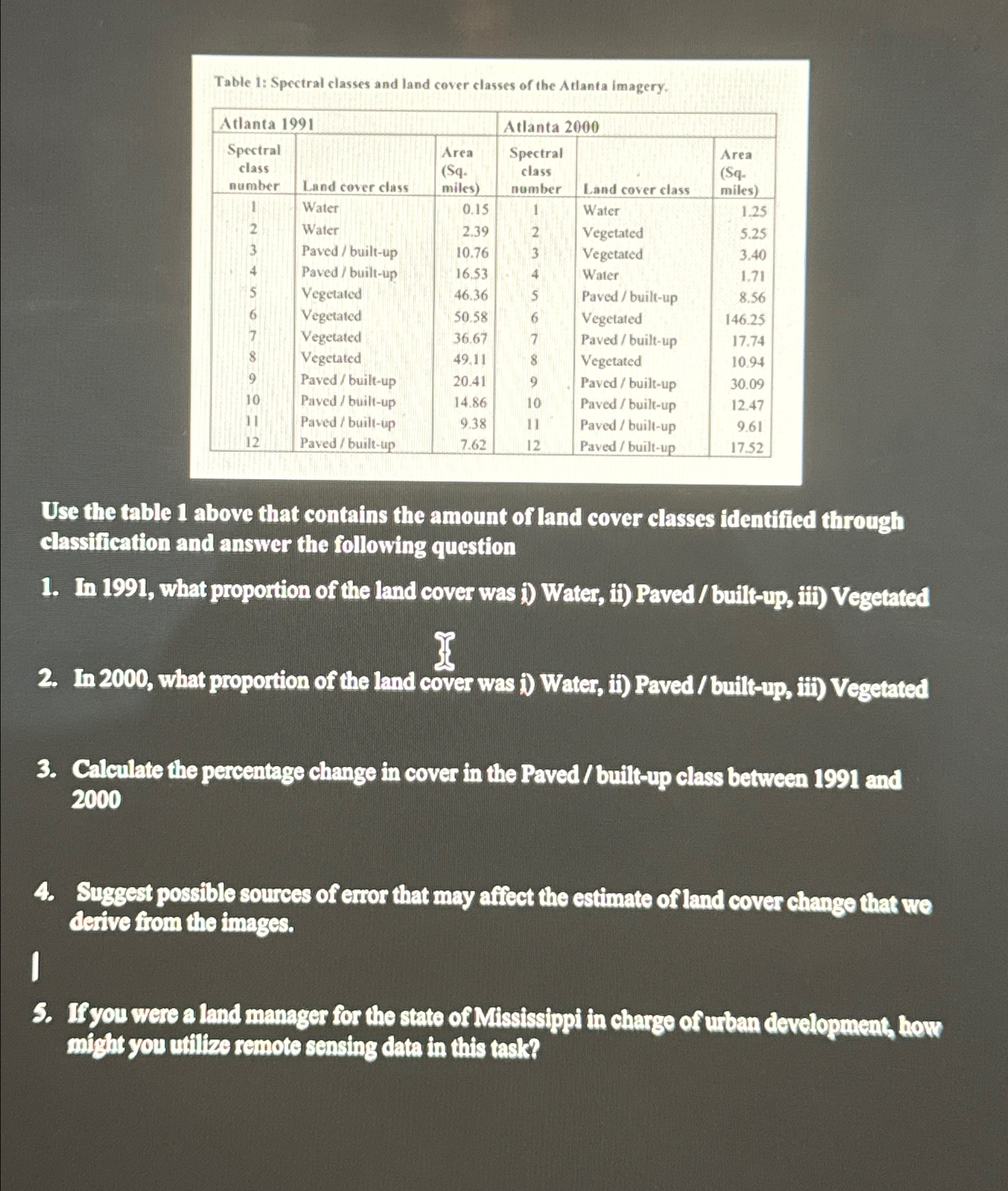 Table 1 : Spectral classes and land cover classes