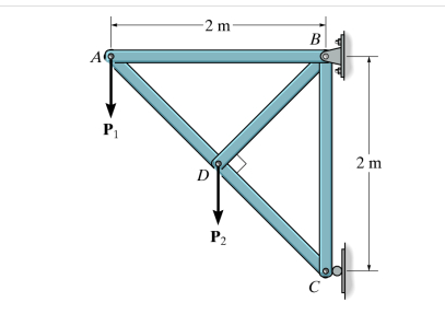 Set P 1 = 6 kN , P 2 = 8 kN . ( Figure 1 )