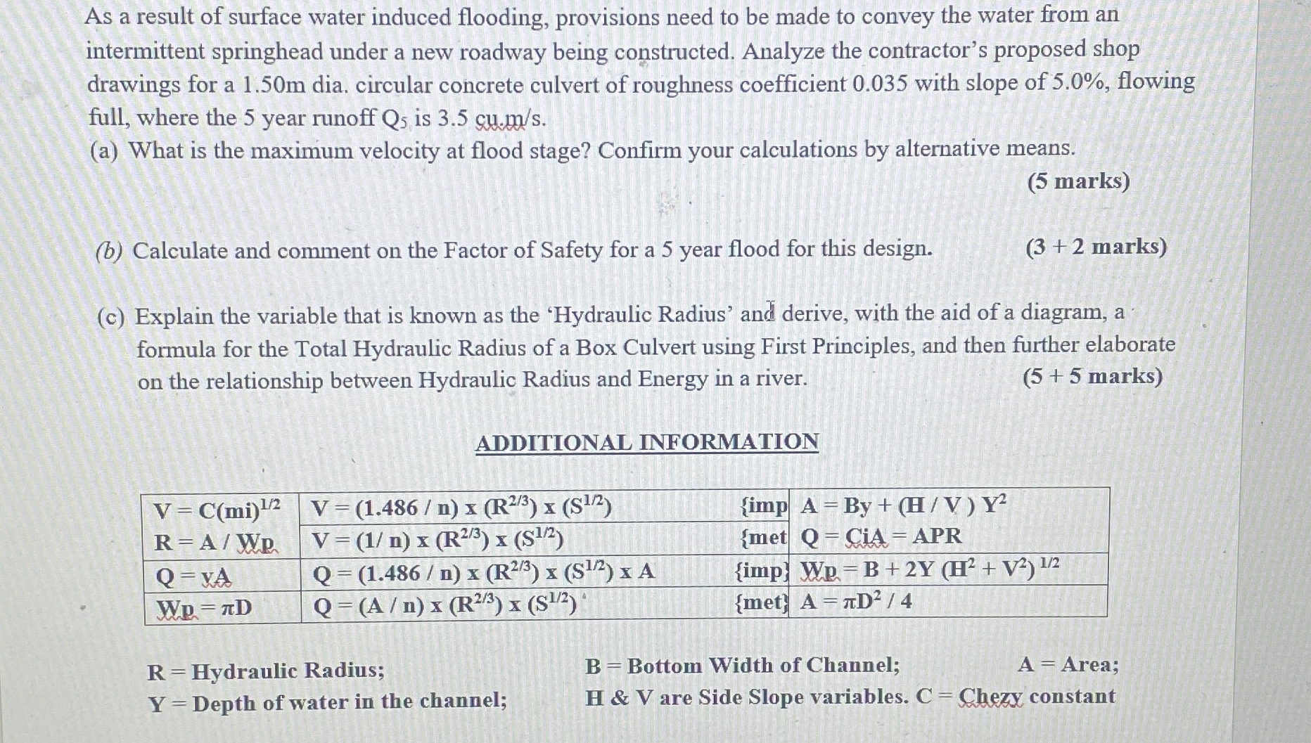 As a result of surface water induced flooding,