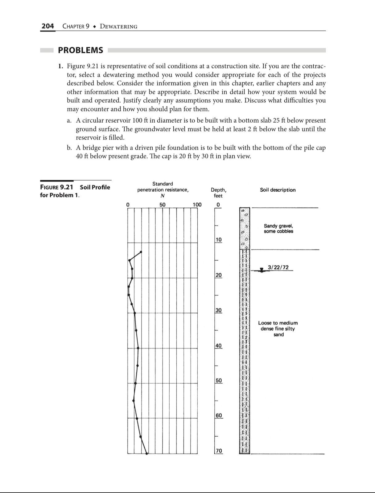 2 0 4 CHAPTER 9 Dewatering PROBLEMS Figure 9 . 2