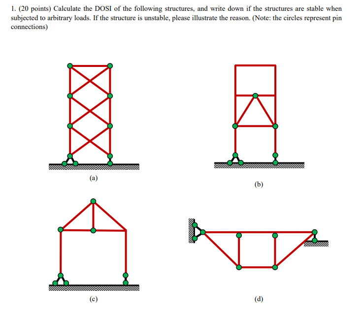 ( 2 0 points ) Calculate the DOSI of the