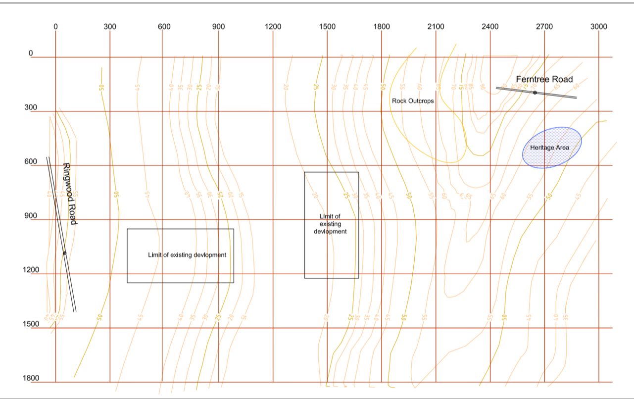 Pleasae Help. You are to propose a route linking
