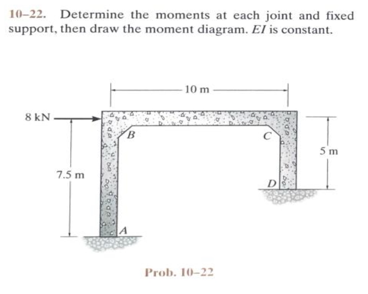 1 0 - 2 2 . Determine the moments at each joint