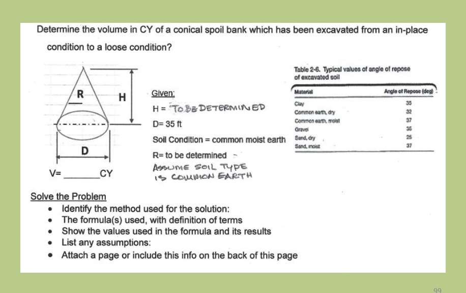 Determine the volume in CY of a conical spoil