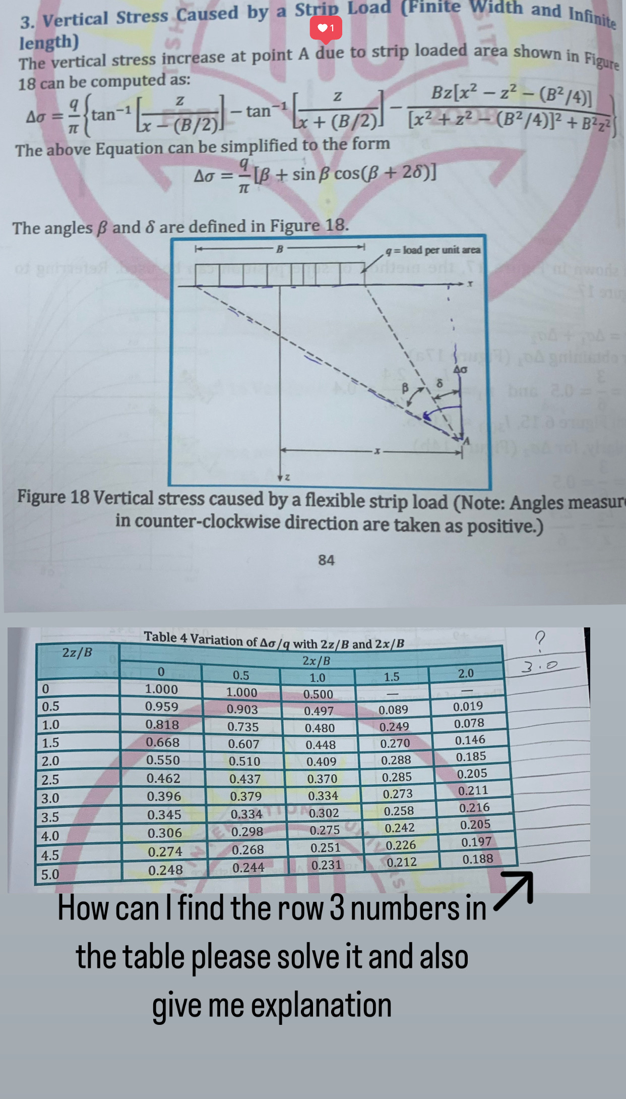 Vertical Stress Caused by a Strip Load ( Finite