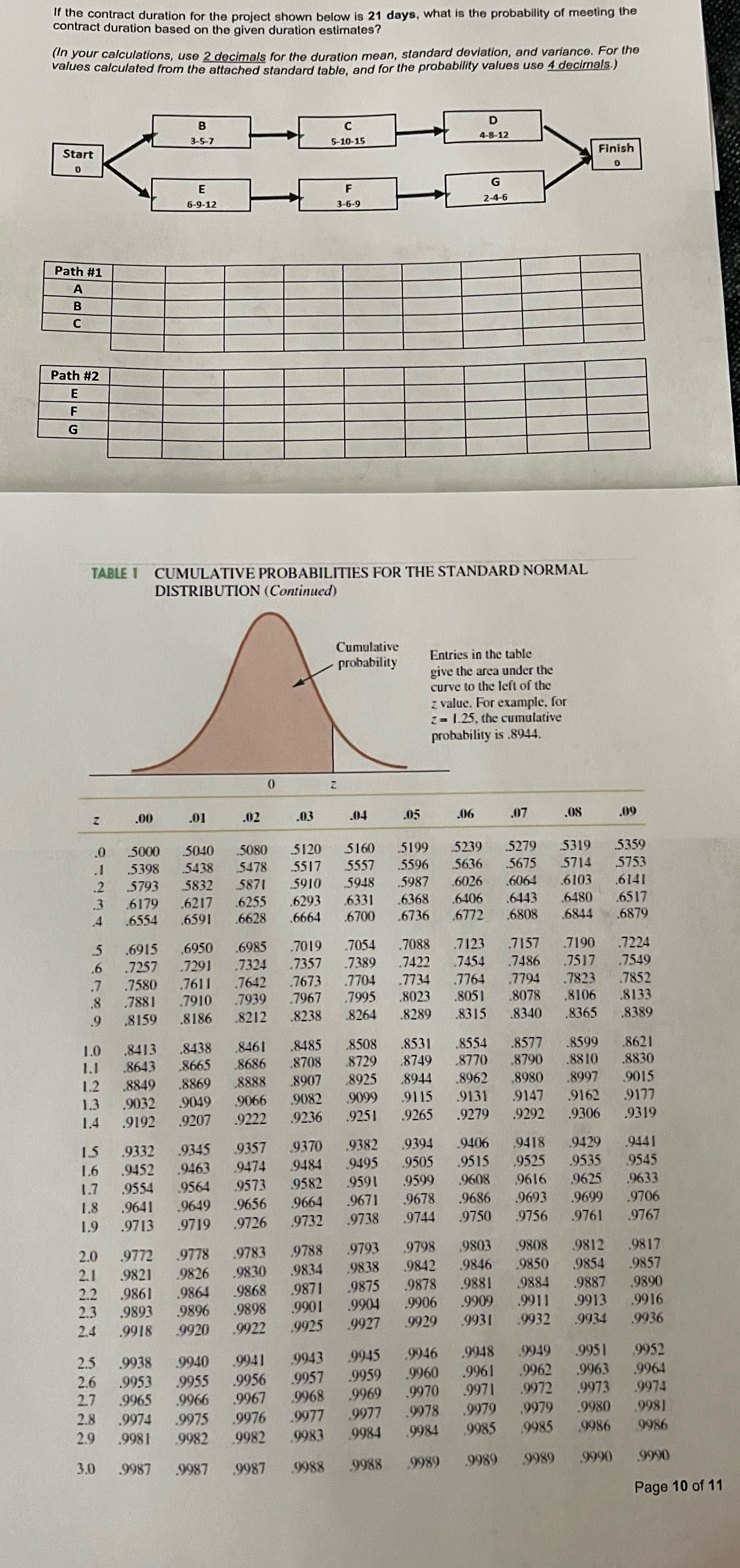 See image, fill inchart