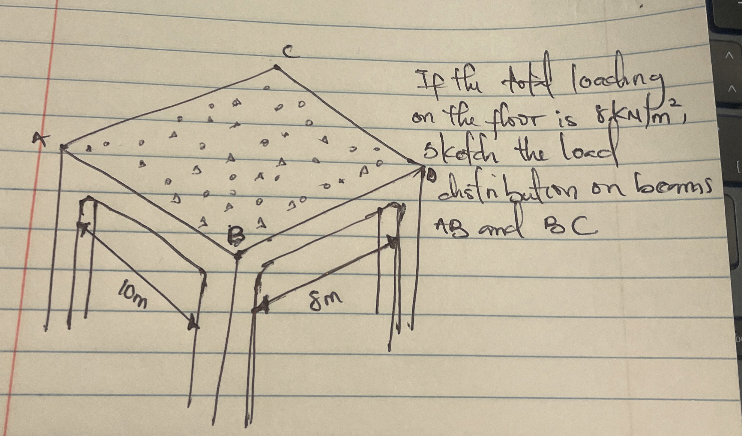 If the toal lading on the Floor is 8 k N m 2 ,