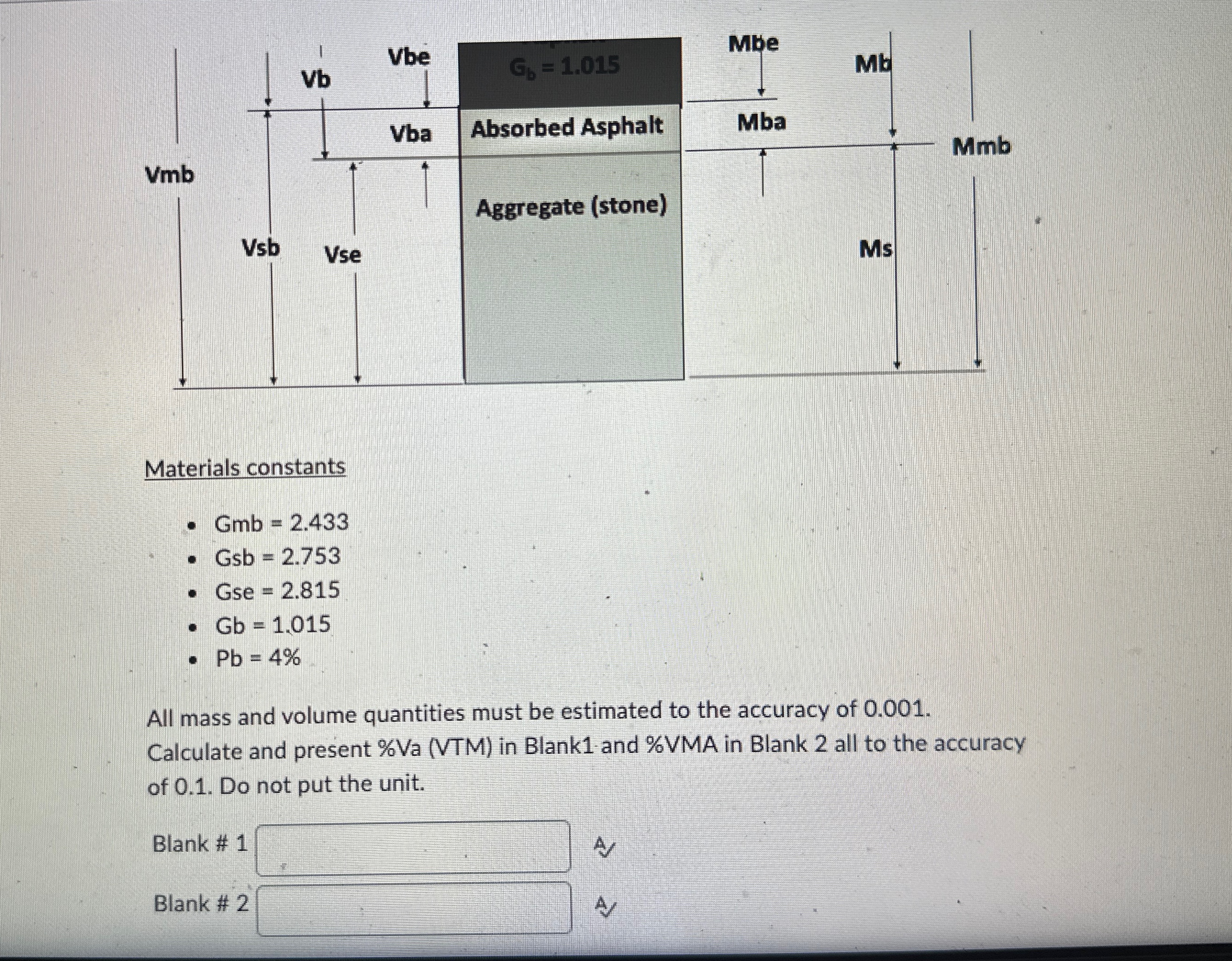 Materials constants G m b = 2 . 4 3 3 G s b = 2 .