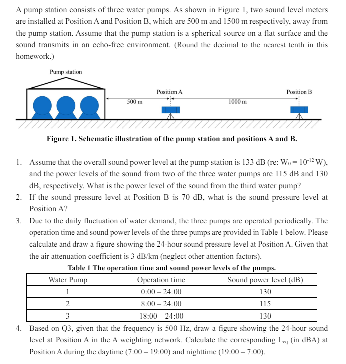 A pump station consists of three water pumps. As