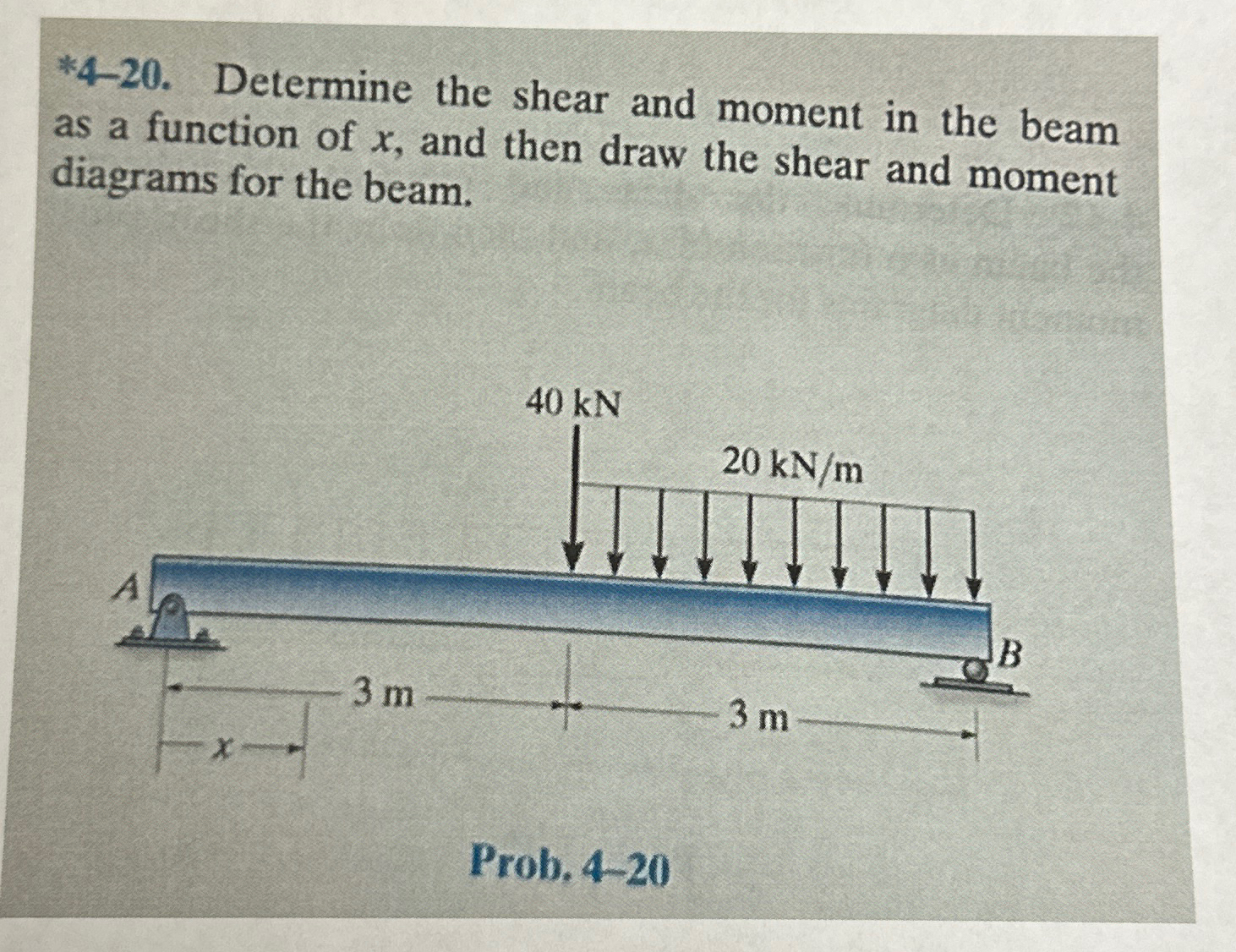 * 4 - 2 0 . Determine the shear and moment in the