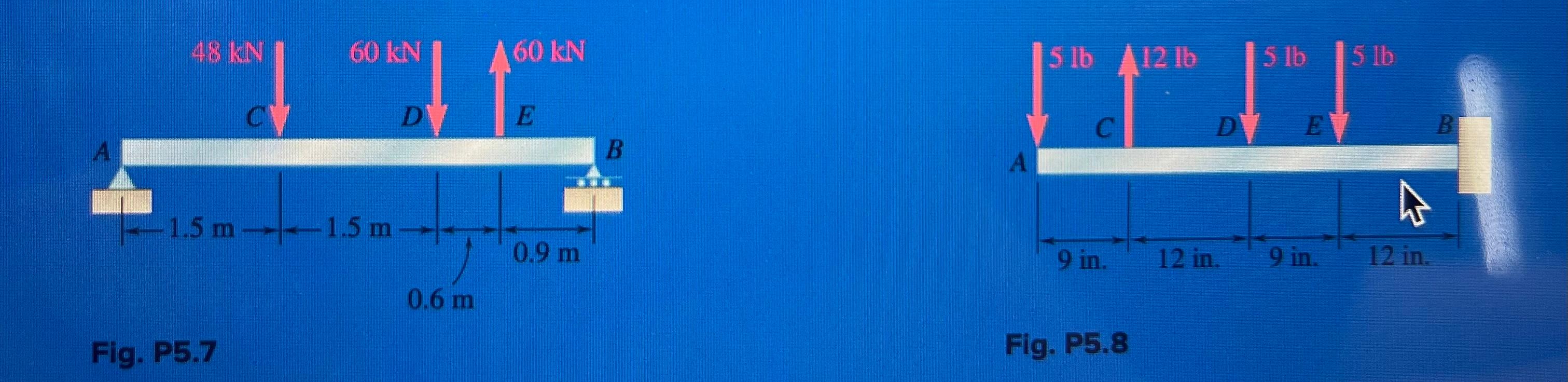 Find magnitude and direction of the support