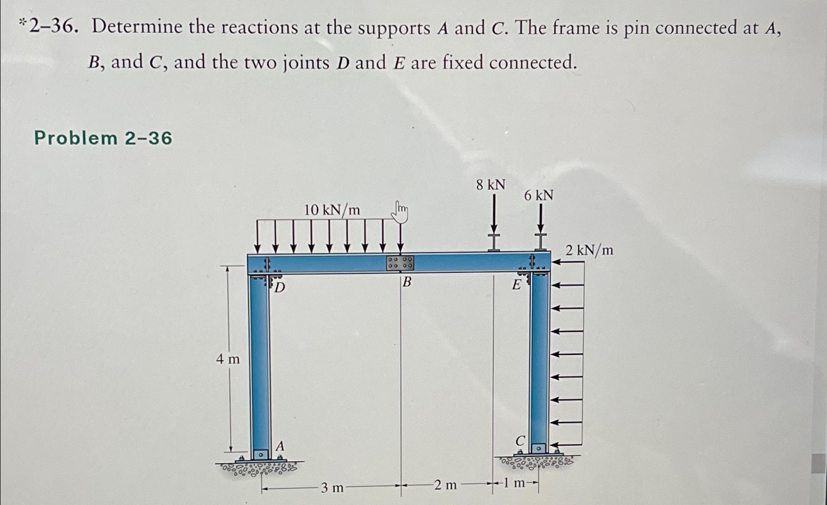 * 2 - 3 6 . Determine the reactions at the